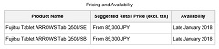 Fujitsu Makes Available Two New Enterprise Tablets