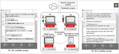 Fujitsu Launches Diversity Communication Tool LiveTalk, with Multilingual Translation Functionality Using AI