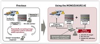 Fujitsu Develops AI-Utilization Platform for Design and Manufacturing, Launches Consulting Service