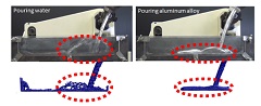 Fujitsu and Daido University Replicate Molten Metal Pouring Behavior with Newly Developed Simulation Technology