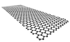 Fujitsu Develops World's First Gas Sensor to Apply a New Principle for Graphene Use