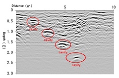 Fujitsu AI Technology Helps Prevent Sinkholes in Support of Kawasaki Geological Engineering's Road Cavity Surveys