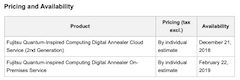 Fujitsu Launches Next Generation Quantum-Inspired Digital Annealer Service