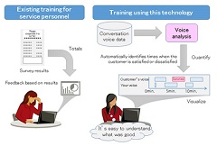 Fujitsu Technology Uses Conversational Speech to Identify Customer Satisfaction 