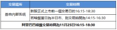 阿里没中签？富途证券暗盘交易助力提前买卖新股