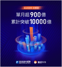 互联网券商交易额首破万亿 独角兽富途证券持续领航