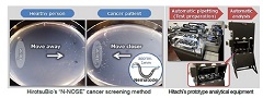 Hitachi and Hirotsu Bio Science to Collaborate in Research for the Practical Application of Cancer Screening Using Nematodes