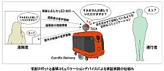 ISIDと東大暦本研、ロボットとの共生社会に向けたIoAデバイス「TiCA」を共同開発
