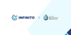 Infinito partners with Cocos BCX for Next-Gen Digital Game Economy