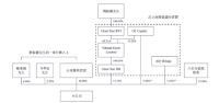 山东罗欣药业获自愿有条件要约