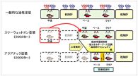 マツダ、「アクアテック塗装」が「第47回 市村産業賞 貢献賞」を受賞