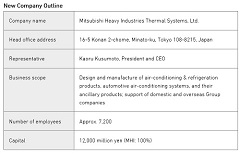 MHI to Integrate AC&R and Automotive Air-Conditioning Businesses Effective January 1, 2018