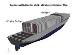 MHI and MHPS Jointly Develop Marine SOx Scrubber