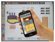 Primetals Technologies Offers New Electrode Control System for Electric Arc and Ladle Furnaces