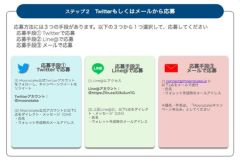 「Moonstakeウォレット乗り換えキャンペーン」開始のお知らせ、推薦で1,000円分のETHをプレゼント