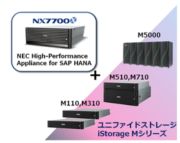 NEC、ストレージ選択が可能で短期間導入を実現する SAP HANA テーラード・データセンター統合ソリューションを発売