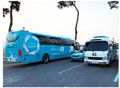 NEC and KT demonstrate 5G potential in PyeongChang