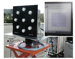 NEC Successfully Demonstrates Real-Time Digital OAM Mode Multiplexing Transmission in the 80GHz-Band for the First Time