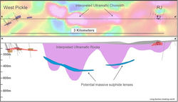 Palladium One Reports 10.4% Nickel, 3.4% Copper over 2.3 Meters and Adds Second Drill Rig at The Tyko Project, Canada