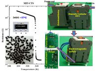 Paradigm Shift to Mott device-based Power Interruption