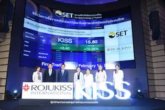 Rojukiss International PCL (SET: KISS) embraces future as Asian health & beauty leader