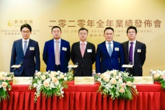 Shimao Services Announces 2020 Annual Results