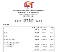 順騰國際（00932.HK）拓寬行業領域 盈利可期