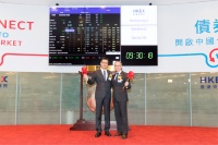 Sisram Med成功於香港聯合交易所主板上市