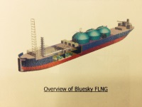 Bluesky FLNG 与中国领先的造船商合作