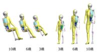 トヨタ、バーチャル人体モデル「THUMS」に“子ども”モデルを追加