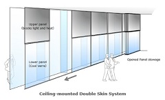 Asahi Glass and Toyota Motor Corporation Co-develop 