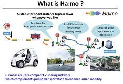 Toyota Motor Thailand Partners with Chulalongkorn University to Implement Ha:mo Car Sharing Service in Bangkok