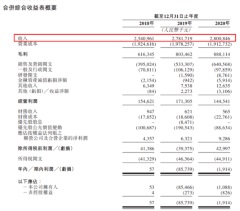 日系快消品領域的龍頭--優趣匯，戰略性佈局將迎來行業紅利時代！