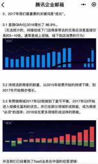 有赞CEO白鸦喊话Shopify：等着我们来跟你过过招