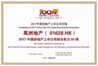 Yuzhou Properties Ranked 36th in 