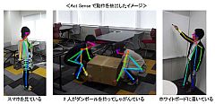 ISID、動画から人の動作や姿勢を抽出するソリューション「Act Sense」の提供を開始