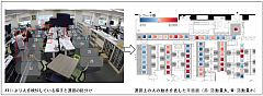 ISID:「働き方改革」の効果をAIで可視化する実証実験を開始