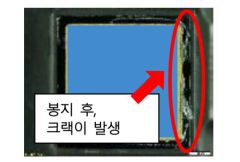 다나까 귀금속, 심자외선 LED용 금 주석 부착 석영 글라스 리드 「SKe-Lid(스케리드)」샘플 제공 개시