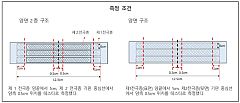 플렉시블 터치패널의 밴딩 내구성 향상을 실증해, 메탈 메시 필름의 단면 2층 배선 구조로 전개