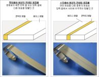 다나까 귀금속 공업, 전자빔 용접재료 라인업을 확대 차동차 센서용으로 새롭게 7개 제품을 투입