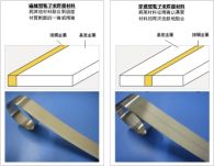 田中貴金屬工業擴充電子束焊接材料之產品陣容 針對汽車用感測器，全新加入七項產品