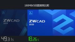 ZWCAD 2020: 従来製品よりもより速く