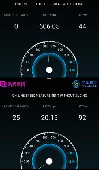 Industry's First 5G Terminal Slicing Solution Demonstrated