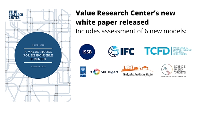 Value Research Center (VRC) authors Value Model integrating ESG and Sustainability Measures